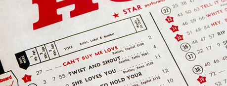 Les plus grands succès des Beatles Quels sont les plus grands tubes et hits des Beatles ?