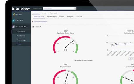 12 outils indispensables pour vos actions communication interne (affichage dynamique, newsletter…)