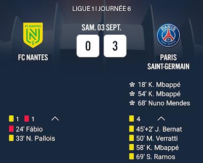Nantes PSG : de la confiance avant la Juve Nantes PSG : de la confiance avant la Juve