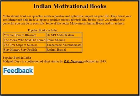 CBSE Class 10 Computer Applications Sample Paper 2022-23 Télécharger le PDF ici Code HTML pour concevoir la page Web comme indiqué ci-dessous