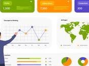 Technologie stockage d’énergie Rapport d’étude marché 2022 Marché 2030 Croissance historique, analyse, opportunités prévisions