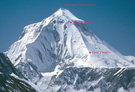 Tentative d’une première à ski au Dhaulagiri (8167m)