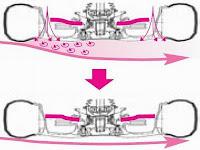 Davantage sur le « enjoliveurs » Tesla…