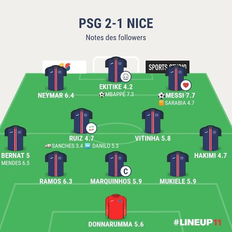 PSG Nice : un rapport Bauer qui ouvre le débat ? PSG Nice : un rapport Bauer qui ouvre le débat ?
