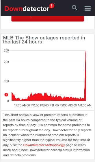 mlb le spectacle vers le bas 10 septembre
