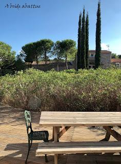 Découverte du Domaine du Château de Lastours