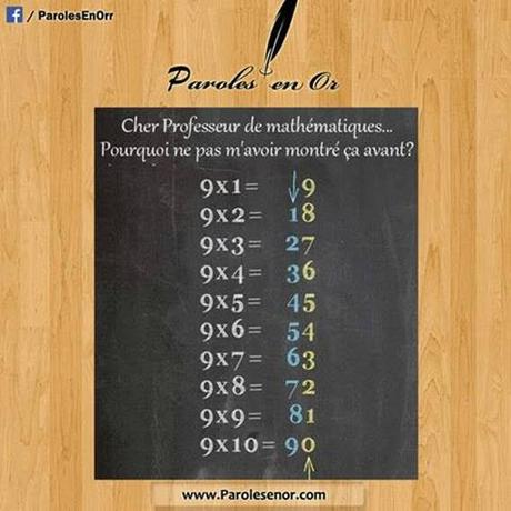 Divers - Paroles en or