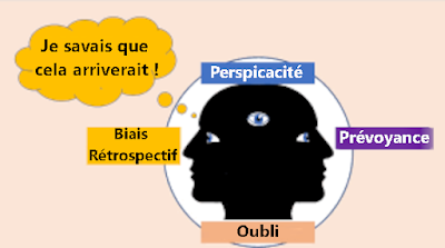 Les angoisses de l'actualité et la rétrospective ...