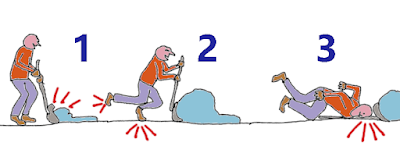 Jamais trop prudent …