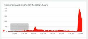 Frontier-Internet-down-ne-fonctionne pas