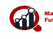 Ultra-WideBand devrait atteindre 820,39 millions TCAC 21,6% d’ici 2030 Rapport Market Research Future (MRFR)