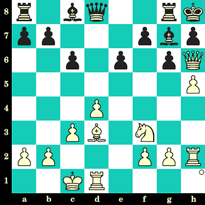 Gagner comme Magnus Carlsen Gagner comme Magnus Carlsen