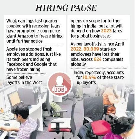 Quand l’industrie technologique devient sans cœur – The New Indian Express Quand l’industrie technologique devient sans cœur – The New Indian Express