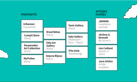 Urban influence : Fashion, art et street cultures