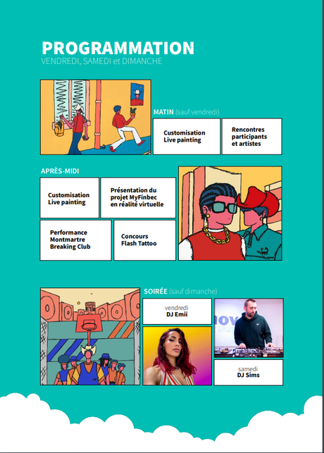 Urban influence : Fashion, art et street cultures