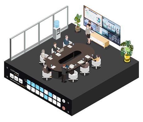 tvONE CORIOview : l’affichage en multifenêtrage automatique pour les salles de réunion