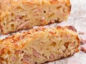 Cake Léger Salé Jambon Fromage