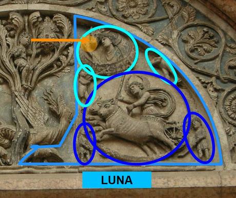 Antelami 1200 ca Portail de la Vie Baptistere de Parme detail Lune schema