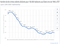 Mon cher parti Démocrate ...