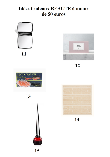 20 idées de cadeaux de Noel Haut de gamme à moins de 50 euros idées cadeaux beauté à moins de 50 euros