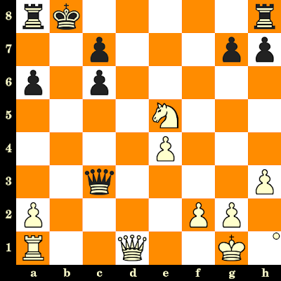 Un coup extraordinaire de Vassily Ivanchuk Un coup extraordinaire de Vassily Ivanchuk