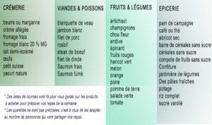 Menu Léger de la Semaine et Liste de Courses