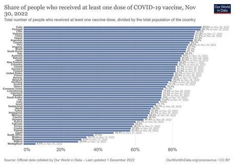 Covid-19 : le Père Noël va-t-il devoir surfer sur la 9e vague ?