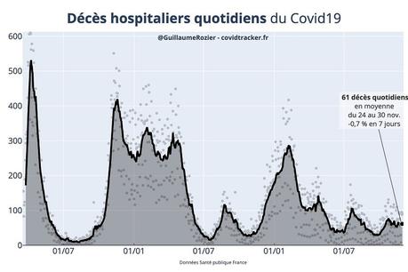 Covid-19 : le Père Noël va-t-il devoir surfer sur la 9e vague ?