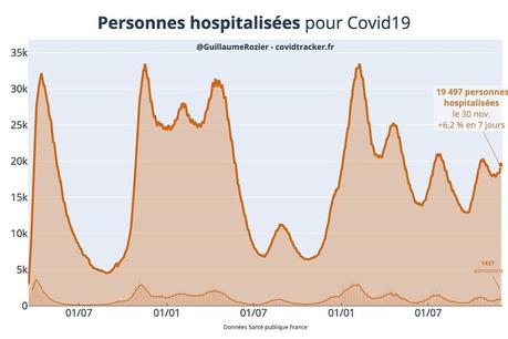 Covid-19 : le Père Noël va-t-il devoir surfer sur la 9e vague ?