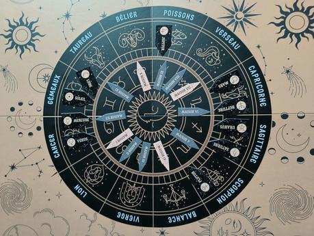 Idée cadeau de Noël : Thème astral – Coffret d’initiation à l’astrologie