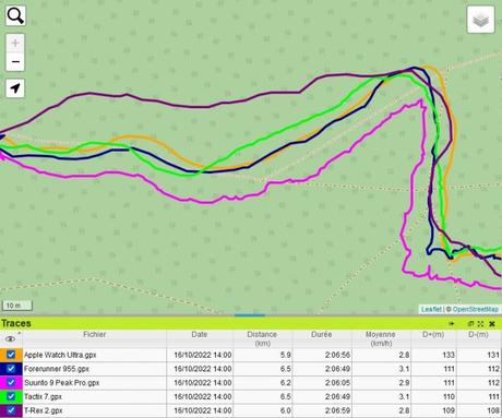 Test Garmin Forerunner 955 : le top pour les compétiteurs (pas que les triathlètes) Test Garmin Forerunner 955 : le top pour les compétiteurs (pas que les triathlètes)