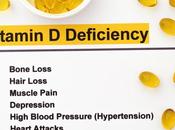 VITAMINE bonne supplémentation contre dépression