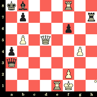 Le gambit dame et la structure Carlsbad