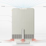 Split, le diviseur d’espace qui purifie votre air