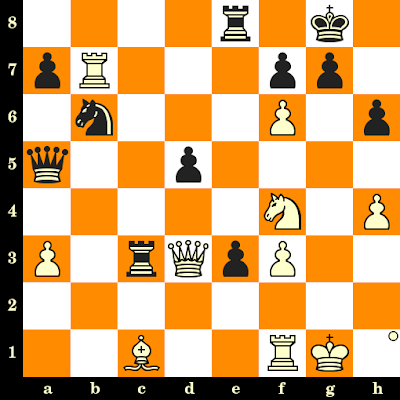 Chessboxing : Dina Belenkaya vs Andrea Botez