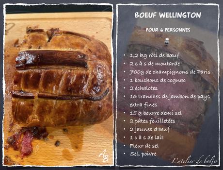 Rôti de bœuf Wellington et Joyeux Noël Rôti de bœuf Wellington et Joyeux Noël