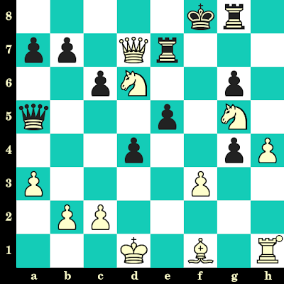 Grands maitres des échecs