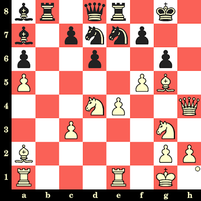 Magnus Carlsen génial au mondial Rapide