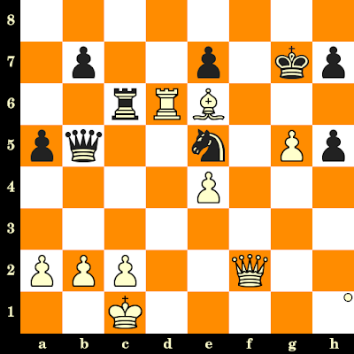 Magnus Carlsen génial au mondial Rapide