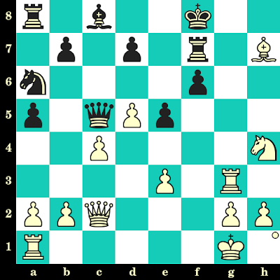 Magnus Carlsen génial au mondial Rapide