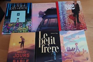 Bilan de lecture 2022