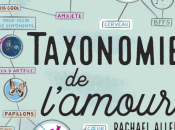 Taxonomie l’amour, Rachael Allen