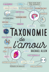 Taxonomie de l’amour, Rachael Allen