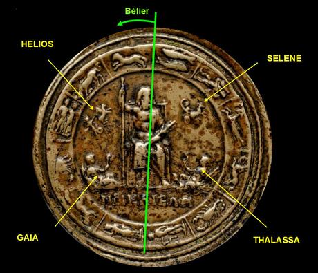 Zodiac Antoninus Pius Nicaea Bithynie RPC IV.1, 5867
