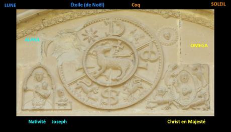 Lune-soleil : thèmes chrétiens Tympan Chrisme 13eme Monasterio_de_la_Oliva Carcastillo schema 1