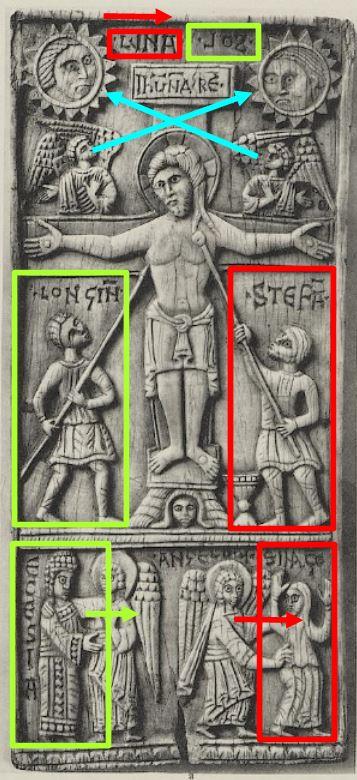 Ivoire roman Berlin 11eme s Goldschmidt, Adolph Vol IV planche 52 no 146 schema