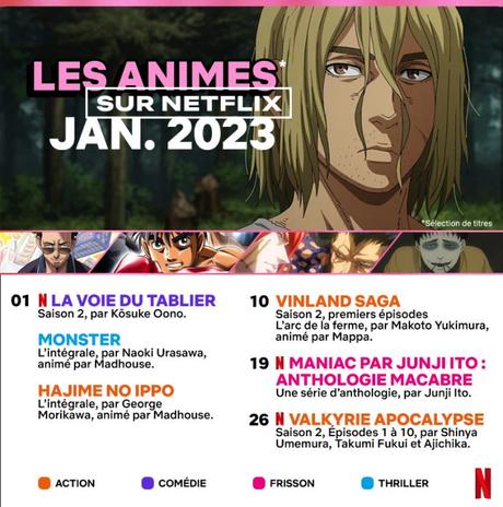 Anime de l’hiver 2023 – Que regarder cet hiver ?