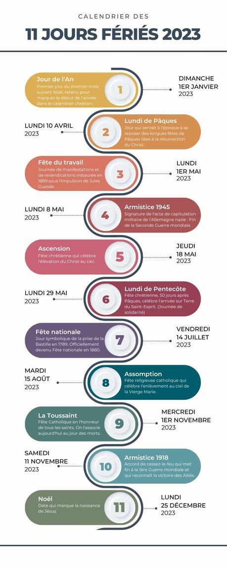Calendrier des jours fériés 2023