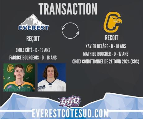 Les Condors du Cégep Beauce-Appalaches échangent Émile Côté