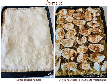 Fugazzeta, pizza argentine aux oignons et à la mozzarella Fugazzeta, pizza argentine aux oignons et à la mozzarella